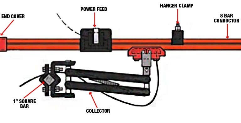 Crane Electrification: Conductor Bars vs. Cable Festoon vs. Cable Reel – 8-Bar Conductor Diagram