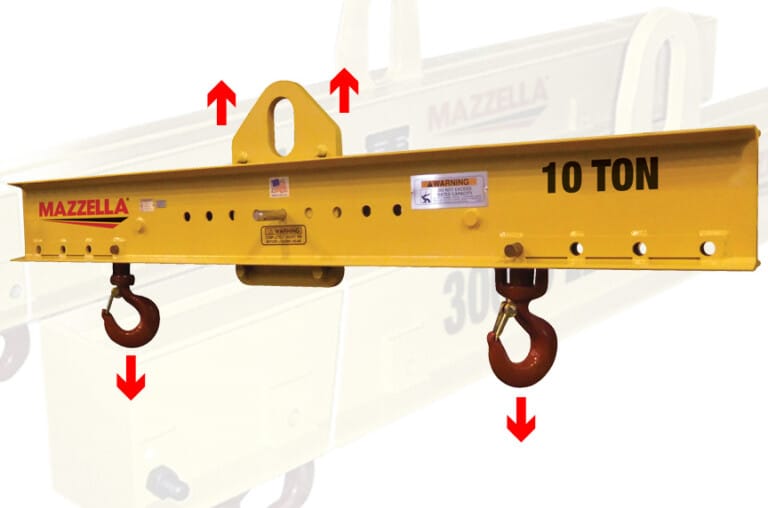 Spreader Beams vs. Lifting Beams Definitions, Differences, and Design