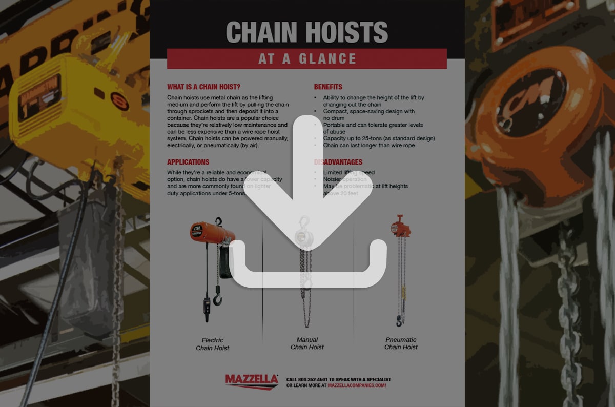 Chain Hoists At A Glance [Guide]