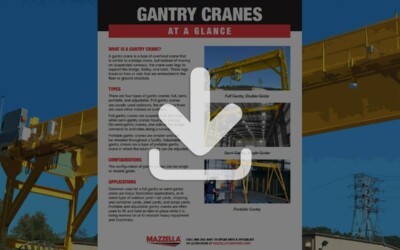 Gantry Cranes At A Glance Guide