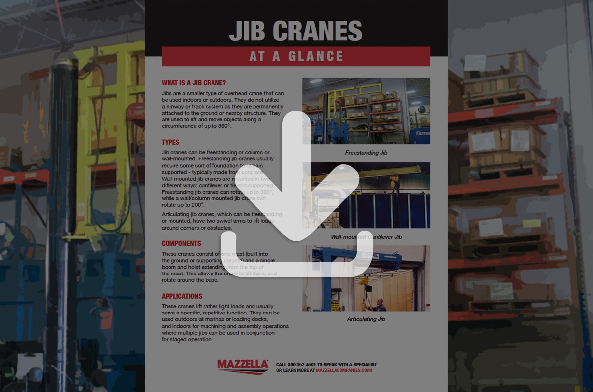 Jib Cranes At A Glance [Guide]