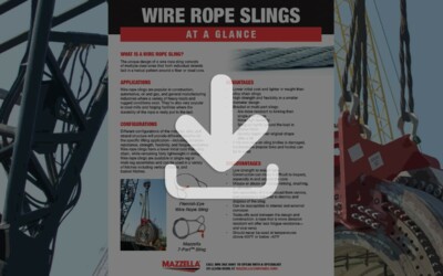 Wire Rope Slings At A Glance Guide