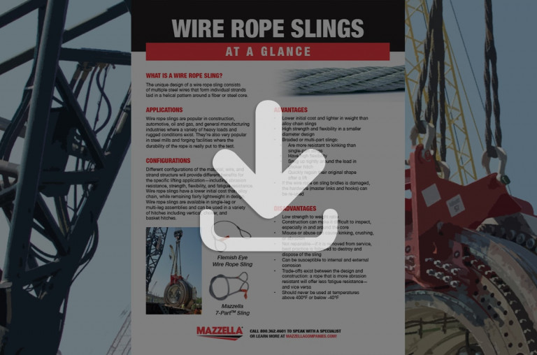 Wire Rope Slings At A Glance [Guide]