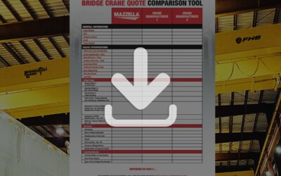 Bridge Crane Quote Comparison Tool: Resource