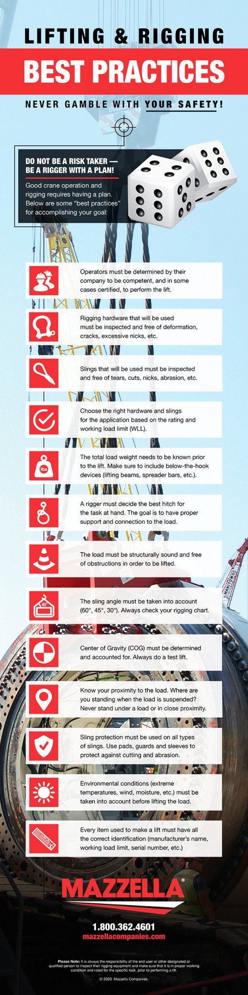 Lifting & Rigging Best Practices Infographic: Resource