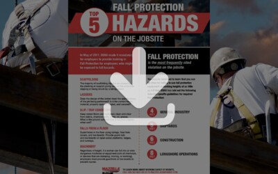 Top 5 Fall Protection Hazards on the Job Site: Resource