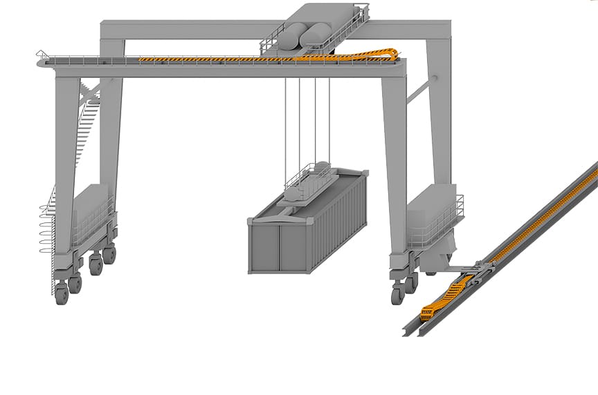 Energy Chain: Powering Overhead Cranes in the Harshest Environments: Installed on Gantry Crane