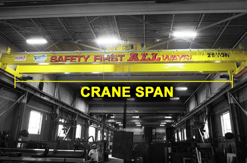 How to Measure Span and Runway Length for an Overhead Bridge Crane: Crane Span