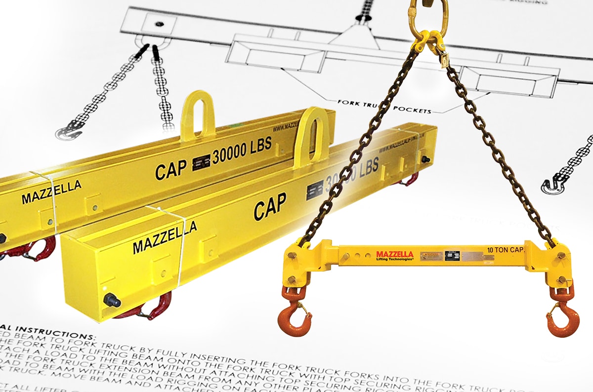 Spreader Beams Vs Lifting Beams Definitions Differences And Design Mazzella Companies