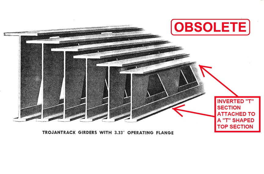 What Is an Arch Beam and Why Is It Dangerous: ACCO Trojan Track