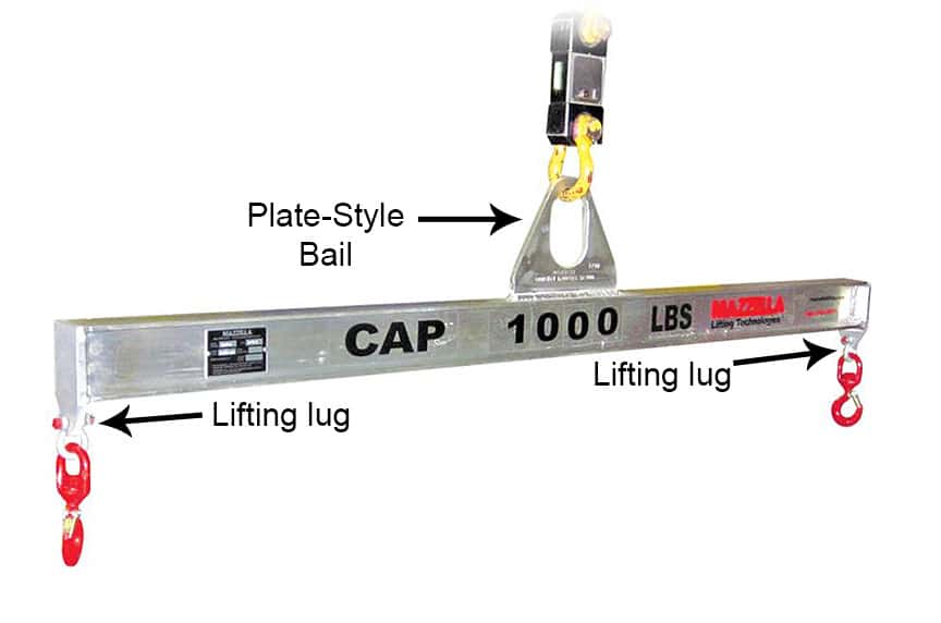 What Is a Below-The-Hook Lifting Device: Bail Lifting Lug