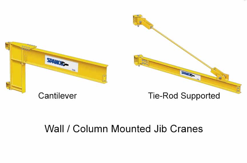 What Is a Jib Crane: Wall Mount Styles