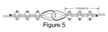 Fist Grip Wire Rope Clip Application Instructions: Figure 5