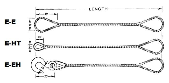 Single-Part Body Hand Spliced Wire Rope Slings: Configurations