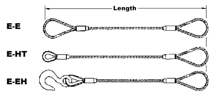 Single-Part Mechanically Spliced Wire Rope Sling: Configurations