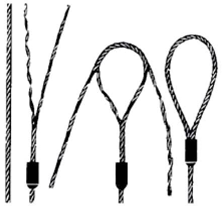 Single-Part Mechanically Spliced Wire Rope Sling: Splicing