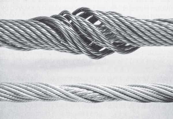 Wire Rope Inspection: Replacement Criteria for Rotational Resistant Ropes