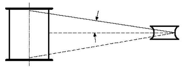 Wire Rope Technical Information: Fleet Angle