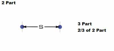 Wire Rope Technical Information: 2 Part