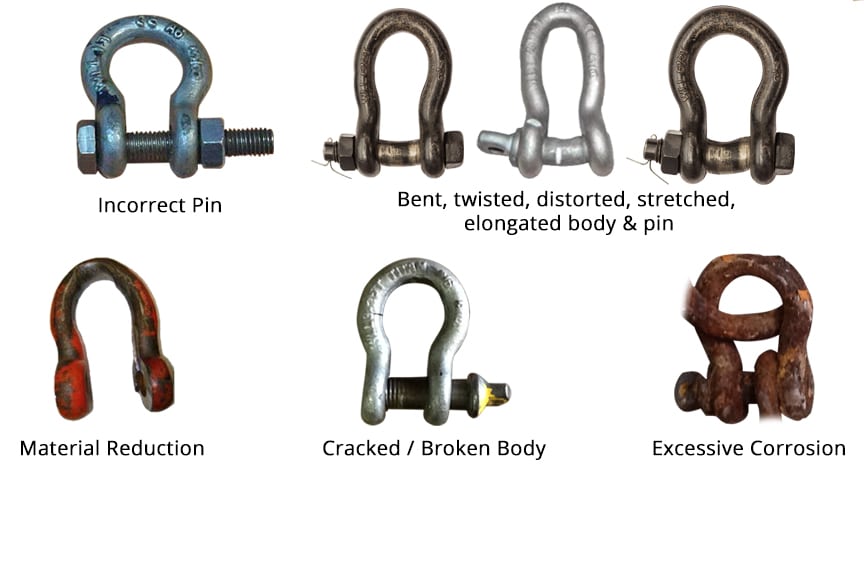 ASME B30.26 Shackle Inspection Requirements and Best Practices for Use: Shackle Inspection and Removal Criteria