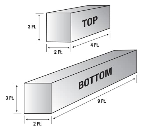 How to Calculate the Weight of a Load Before an Overhead Lift: Complex Shape Separated