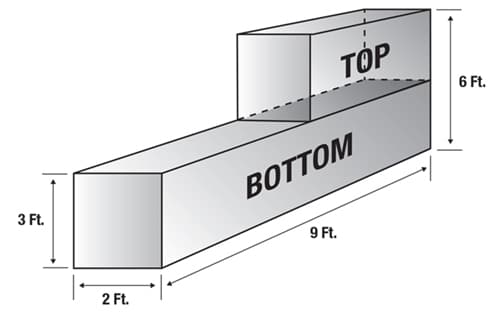 How to Calculate the Weight of a Load Before an Overhead Lift: Complex Shape