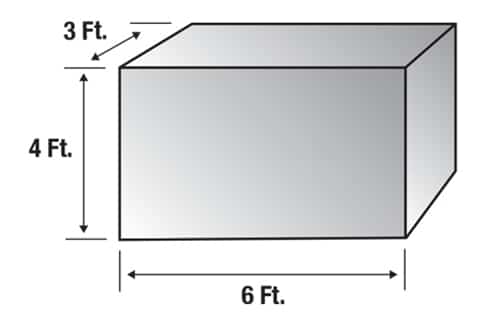 How to Calculate the Weight of a Load Before an Overhead Lift: Block Shape