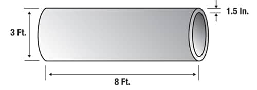 How to Calculate the Weight of a Load Before an Overhead Lift: Cylinder Shape