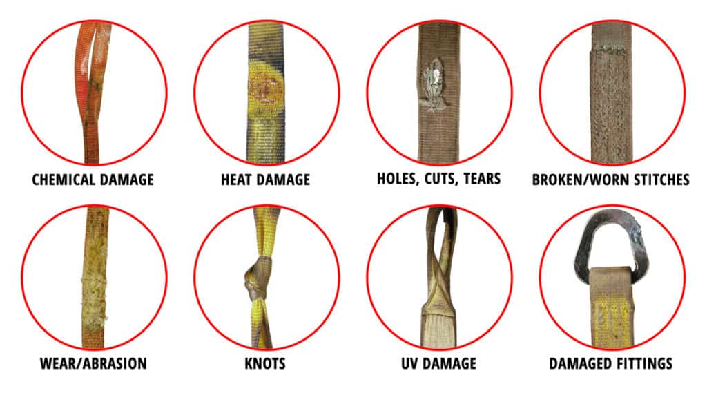 How to Inspect Synthetic Web Slings to ASME B30.9 Standards: Web Sling Removal Criteria