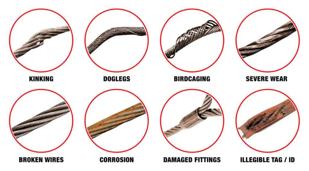 Wire rope wear damage inspection guide // Source