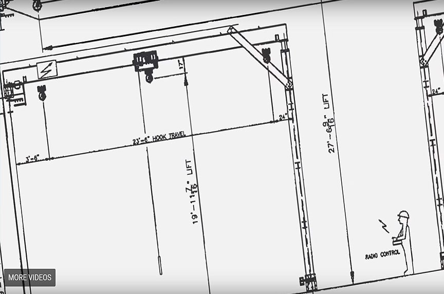 Purchasing an Overhead Crane Process: Prints