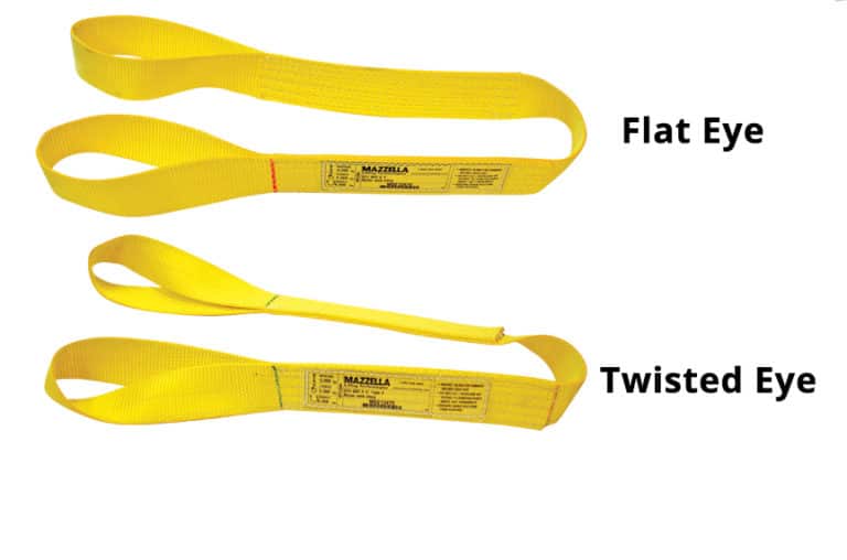 Synthetic  Slings 6 Things You Should Know Before Buying