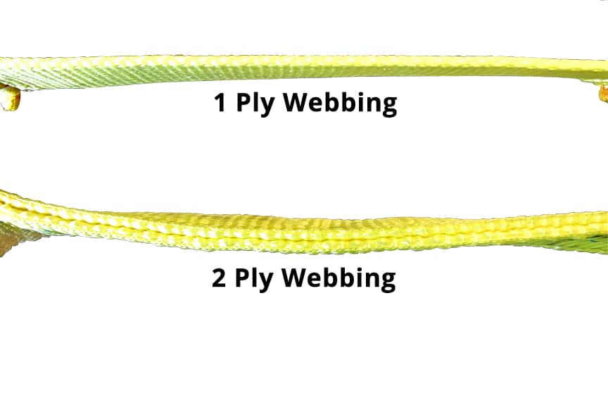 6 Things You Should Know Before Buying a Synthetic Web Sling: 1 Ply and 2 Ply Webbing