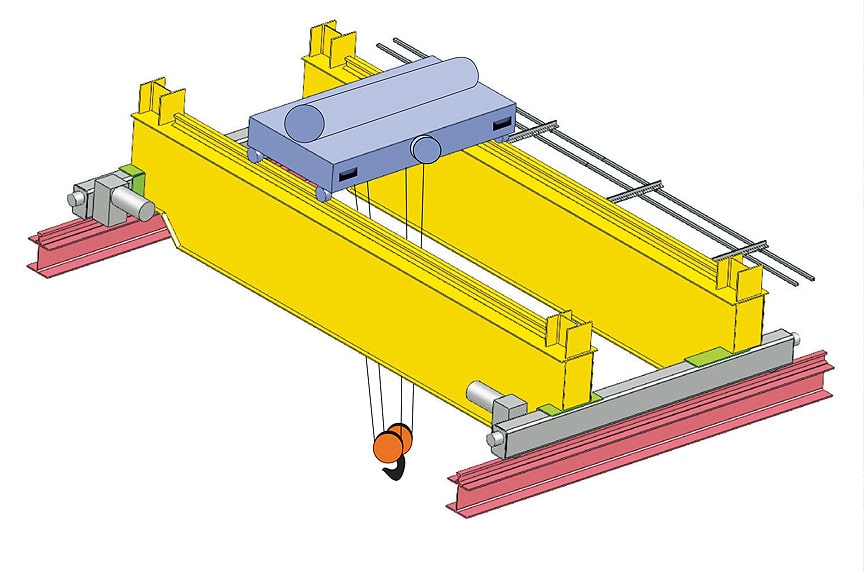 What are the Different Types of Overhead Cranes: Double Girder Box Rendering