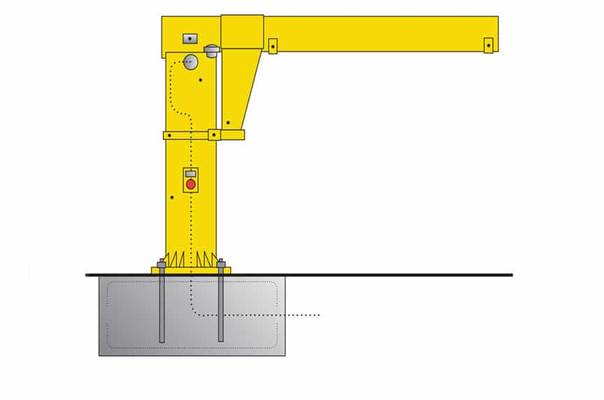 What are the Different Types of Overhead Cranes: Jib Crane Rendering