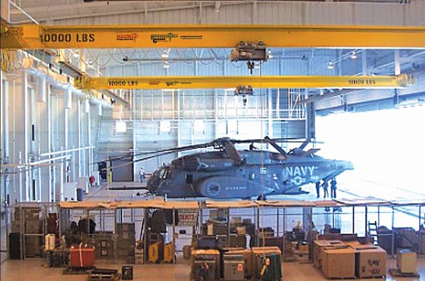 What are the Different Types of Overhead Cranes: Single Girder Under Running Cranes 1