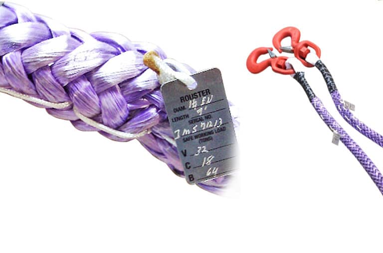 What Information Must Be Included on a Sling Identification Tag?