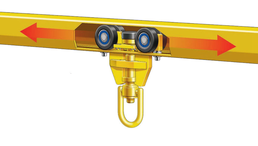 What is a Rigid Rail Fall Protection System? Different Types & Design: Anchor Trolley