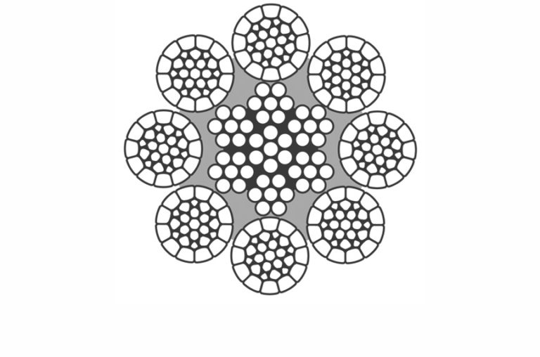 What Is Wire Rope? Understanding the Specifications and Construction