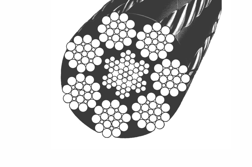What is Wire Rope? Understanding the Specifications and Construction: Plastic Coated