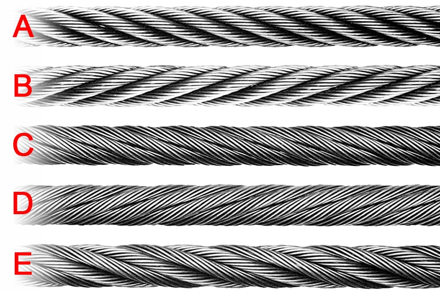 single layer wire rope brands