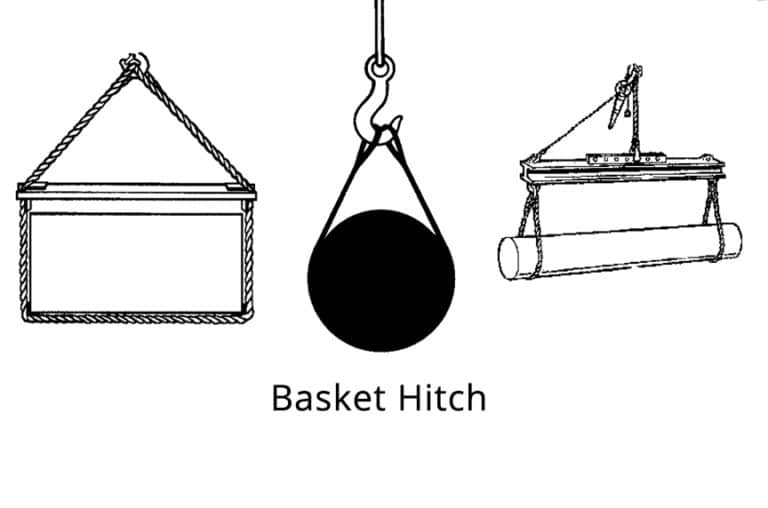Which Sling Hitch Is Best for Your Lift? Vertical vs. Basket vs. Choker