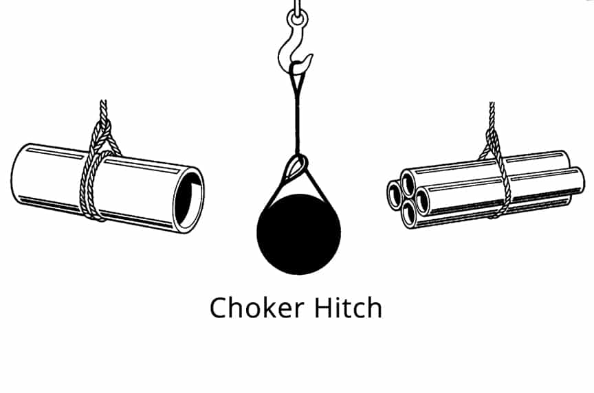 Which Sling Hitch is Best for Your Lift: Choker Hitch