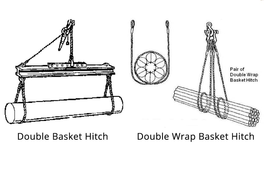 Which Sling Hitch is Best for Your Lift: Double Basket Hitches