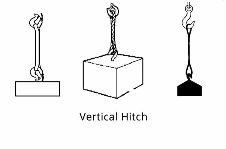 Which Sling Hitch Is Best for Your Lift? Vertical vs. Basket vs. Choker