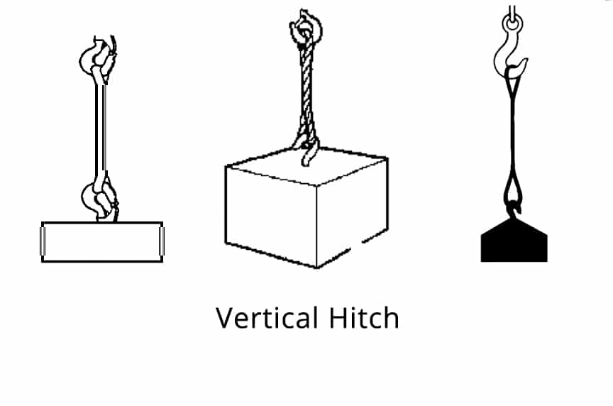 Which Sling Hitch is Best for Your Lift: Vertical Hitches