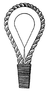 Efficiencies of Common Rope Splices, Knots, Bends, and Hitches: Knot Hitch Efficiencies Eye