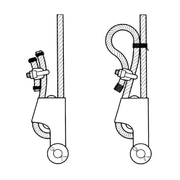 Instructions and Warnings on the Use of Steel Wire Rope: Wedge Socket Termination