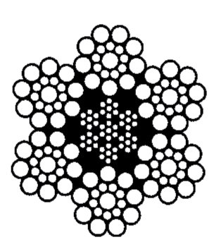 Standard 6x19 and 6x36 Classification Ropes: 6x19S