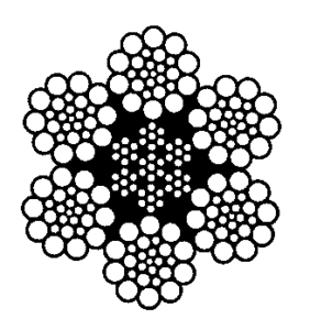 Standard 6x19 and 6x36 Classifications of Wire Rope